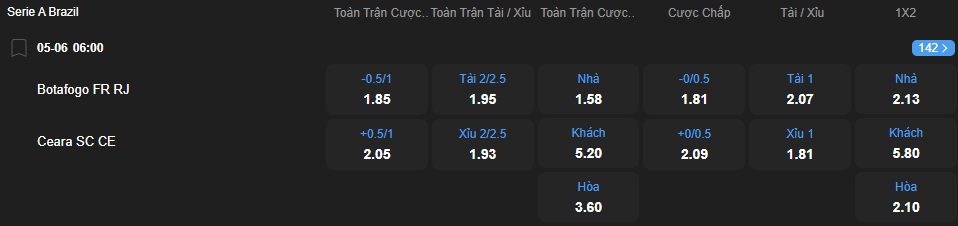 Tỷ lệ kèo Botafogo vs Ceara nhan-dinh-soi-keo-botafogo-vs-ceara-luc-06h00-ngay-5-6-2025-2