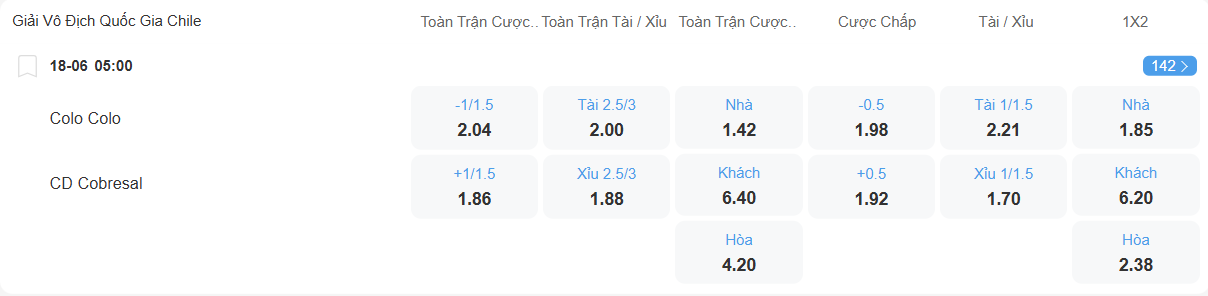Tỉ lệ kèo Colo Colo vs Cobresal nhan-dinh-soi-keo-colo-colo-vs-cobresal-luc-05h00-ngay-18-6-2025-2