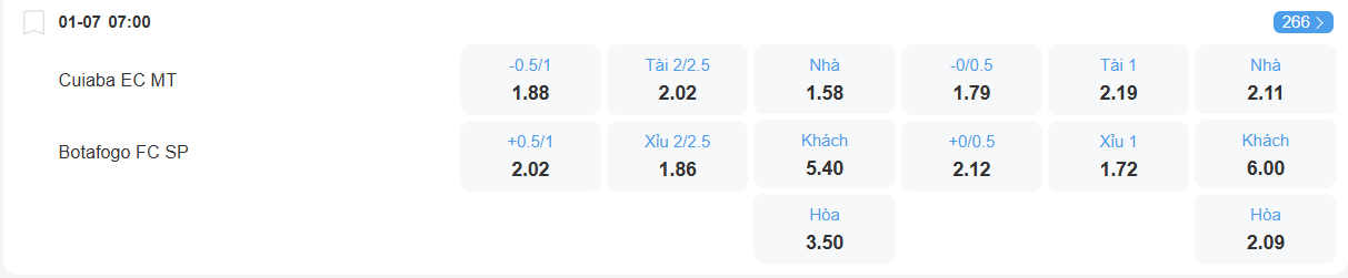 nhan-dinh-soi-keo-cuiaba-vs-botafogo-sp-luc-07h00-ngay-1-7-2025-2