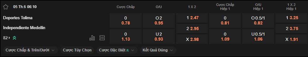 nhan-dinh-soi-keo-deportes-tolima-vs-independiente-medellin-luc-6h10-ngay-5-6-2025