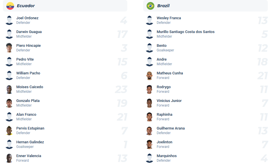 nhan-dinh-soi-keo-ecuador-vs-brazil-luc-06h00-ngay-6-6-2025-3