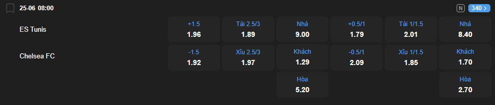 Tỷ lệ kèo Esperance Tunis vs Chelsea nhan-dinh-soi-keo-esperance-tunis-vs-chelsea-luc-08h00-ngay-25-6-2025-2