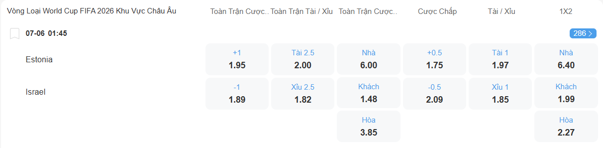 Tỉ lệ kèo Estonia vs Israel nhan-dinh-soi-keo-estonia-vs-israel-luc-01h45-ngay-7-6-2025-2