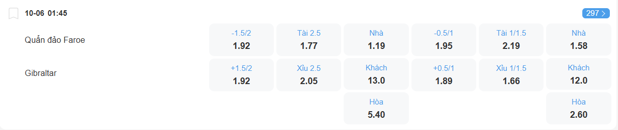 Tỉ lệ kèo Faroe vs Gibraltar nhan-dinh-soi-keo-faroe-vs-gibraltar-luc-01h45-ngay-10-6-2025-2