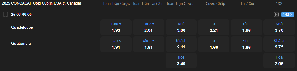 Tỷ lệ kèo Guadeloupe vs Guatemala nhan-dinh-soi-keo-guadeloupe-vs-guatemala-luc-06h00-ngay-25-6-2025-2