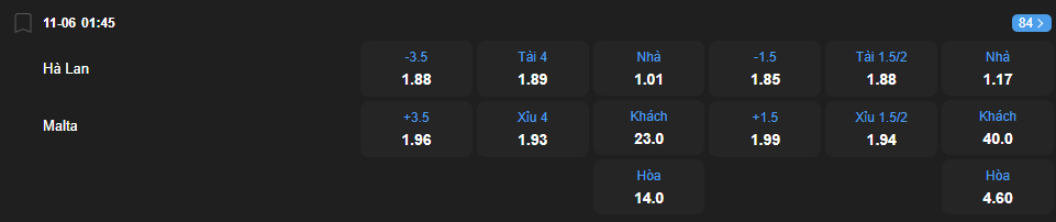 Tỷ lệ kèo Hà Lan vs Malta nhan-dinh-soi-keo-ha-lan-vs-malta-luc-01h45-ngay-11-6-2025-2