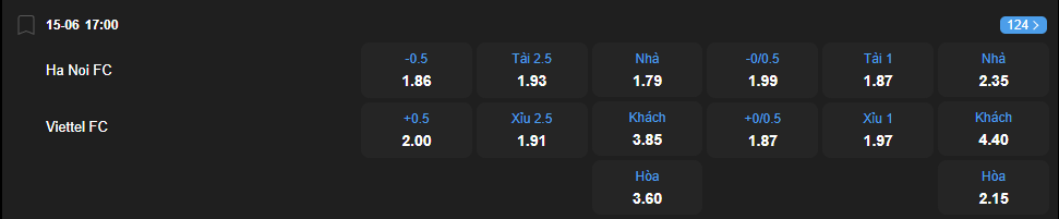 Tỷ lệ kèo Hà Nội vs Viettel nhan-dinh-soi-keo-ha-noi-vs-viettel-luc-17h00-ngay-15-6-2025-2