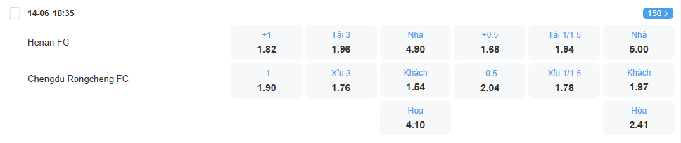 nhan-dinh-soi-keo-henan-vs-chengdu-rongcheng-luc-18h35-ngay-14-6-2025-2