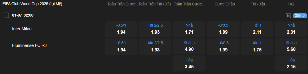 nhan-dinh-soi-keo-inter-milan-vs-fluminense-luc-02h00-ngay-1-7-2025-2