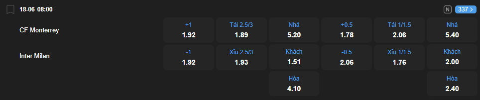 nhan-dinh-soi-keo-monterrey-vs-inter-milan-luc-08h00-ngay-18-6-2025-2