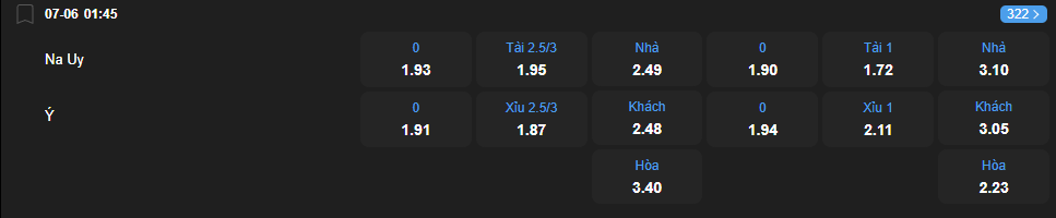 nhan-dinh-soi-keo-na-uy-vs-y-luc-01h45-ngay-7-6-2025-2