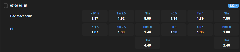 nhan-dinh-soi-keo-north-macedonia-vs-bi-luc-01h45-ngay-7-6-2025-2