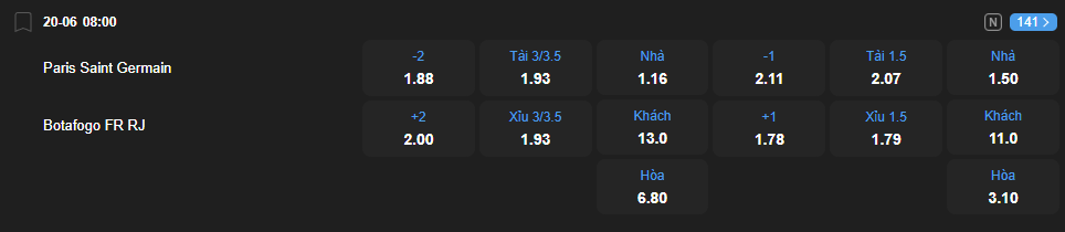 Tỷ lệ kèo Paris Saint-Germain vs Botafogo nhan-dinh-soi-keo-paris-saint-germain-vs-botafogo-luc-08h00-ngay-20-6-2025-2