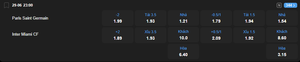 Tỷ lệ kèo Paris Saint-Germain vs Inter Miami nhan-dinh-soi-keo-paris-saint-germain-vs-inter-miami-luc-09h00-ngay-29-6-2025-2