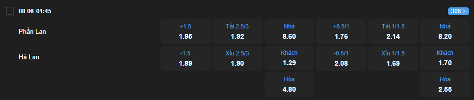 nhan-dinh-soi-keo-phan-lan-vs-ha-lan-luc-01h45-ngay-8-6-2025-2