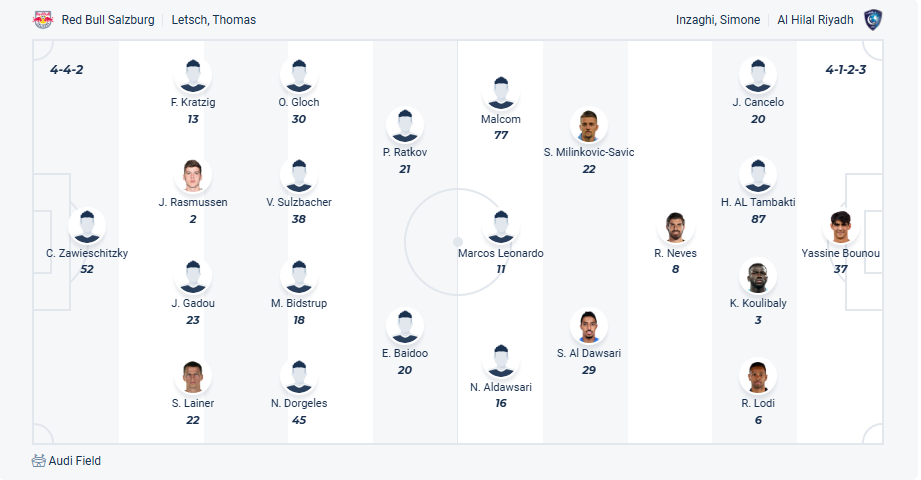 nhan-dinh-soi-keo-red-bull-salzburg-vs-al-hilal-luc-05h00-ngay-23-6-2025-3