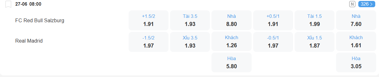 nhan-dinh-soi-keo-salzburg-vs-real-madrid-luc-08h00-ngay-27-6-2025-2