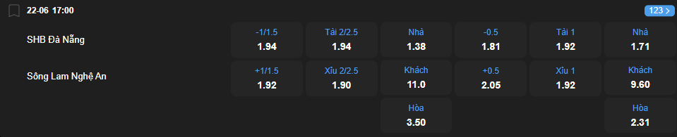 Tỷ lệ kèo SHB Đà Nẵng vs Sông Lam Nghệ An nhan-dinh-soi-keo-shb-da-nang-vs-song-lam-nghe-an-luc-17h00-ngay-22-6-2025-2