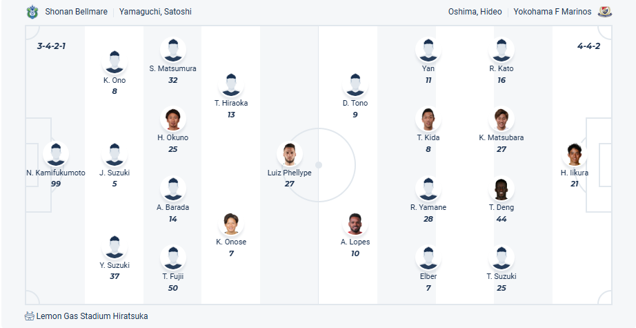 nhan-dinh-soi-keo-shonan-bellmare-vs-yokohama-f-marinos-luc-17h00-ngay-28-6-2025-3