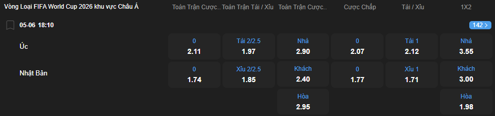 nhan-dinh-soi-keo-uc-vs-nhat-ban-luc-18h10-ngay-5-6-2025-2