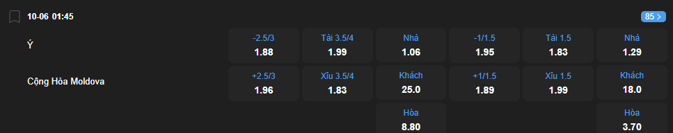 Tỷ lệ kèo Ý vs Moldova nhan-dinh-soi-keo-y-vs-moldova-luc-01h45-ngay-10-6-2025-2