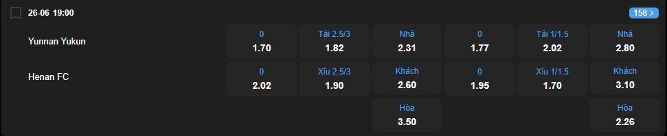 Tỷ lệ kèo Yunnan Yukun vs Henan Songshan Longmen nhan-dinh-soi-keo-yunnan-yukun-vs-henan-songshan-longmen-luc-19h00-ngay-26-6-2025-2