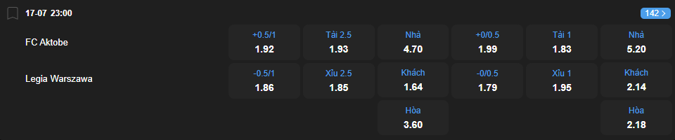 nhan-dinh-soi-keo-aktobe-vs-legia-warszawa-luc-23h00-ngay-17-7-2025-2