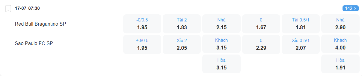 nhan-dinh-soi-keo-bragantino-vs-sao-paulo-luc-07h30-ngay-17-7-2025-2