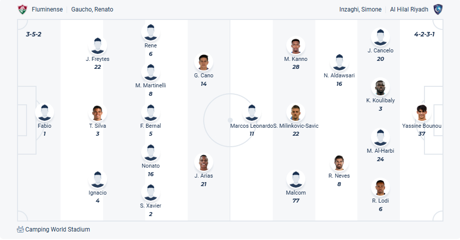 nhan-dinh-soi-keo-fluminense-vs-al-hilal-luc-02h00-ngay-5-7-2025-3