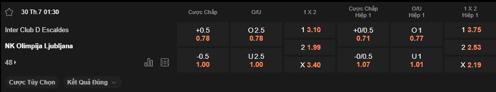 nhan-dinh-soi-keo-inter-escaldes-vs-ljubljana-luc-1h30-ngay-30-7-2025