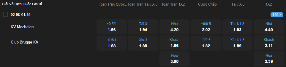 Tỷ lệ kèo KV Mechelen vs Club Brugge nhan-dinh-soi-keo-kv-mechelen-vs-club-brugge-luc-01h45-ngay-2-8-2025-2