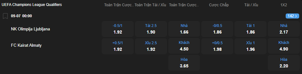 Tỷ lệ kèo Olimpija Ljubljana vs Kairat nhan-dinh-soi-keo-olimpija-vs-kairat-luc-00h00-ngay-9-7-2025-2