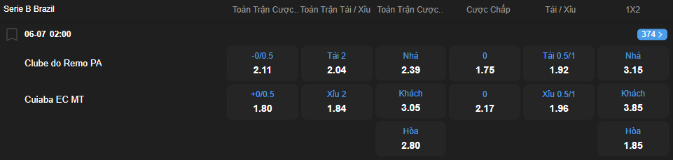 Tỷ lệ kèo Remo vs Cuiaba nhan-dinh-soi-keo-remo-vs-cuiaba-luc-02h00-ngay-6-7-2025-2
