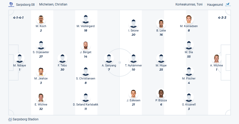nhan-dinh-soi-keo-sarpsborg-vs-haugesund-luc-19h30-ngay-6-7-2025-3