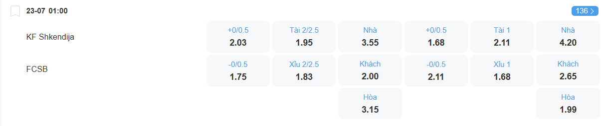 nhan-dinh-soi-keo-shkendija-vs-fcsb-luc-01h00-ngay-23-7-2025-2