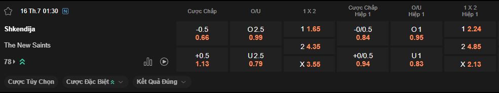 nhan-dinh-soi-keo-shkendija-vs-tns-luc-1h00-ngay-16-7-2025
