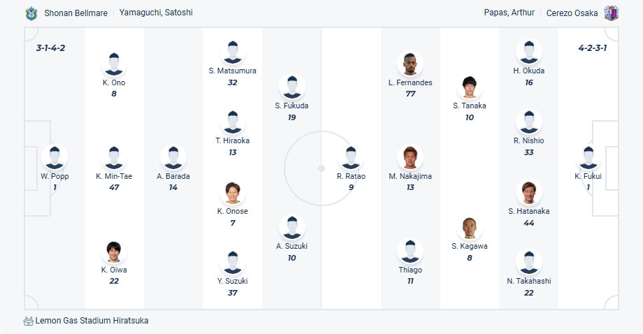 nhan-dinh-soi-keo-shonan-bellmare-vs-cerezo-osaka-luc-17h00-ngay-19-7-2025-3
