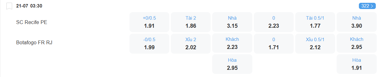 nhan-dinh-soi-keo-sport-recife-vs-botafogo-luc-03h30-ngay-21-7-2025-2