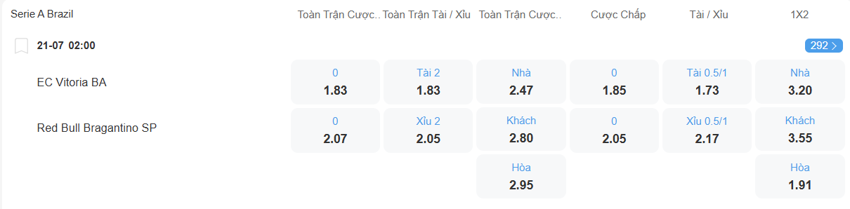nhan-dinh-soi-keo-vitorio-vs-bragantino-luc-02h00-ngay-21-7-2025-2