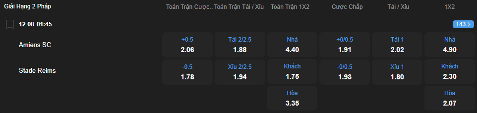 Tỷ lệ kèo Amiens vs Reims nhan-dinh-soi-keo-amiens-vs-reims-luc-01h45-ngay-12-9-2025-2