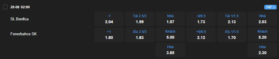nhan-dinh-soi-keo-benfica-vs-fenerbahce-luc-02h00-ngay-28-8-2025-2