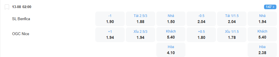 Tỉ lệ kèo Benfica vs Nice nhan-dinh-soi-keo-benfica-vs-nice-luc-0h200-ngay-13-8-2025-2
