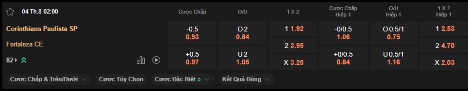 nhan-dinh-soi-keo-botafogo-vs-cruzeiro-luc-2h00-ngay-4-8-2025