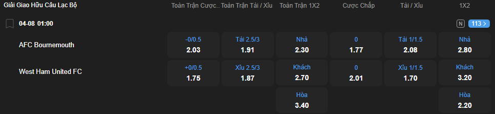 nhan-dinh-soi-keo-bournemouth-vs-west-ham-united-luc-01h00-ngay-4-8-2025-2
