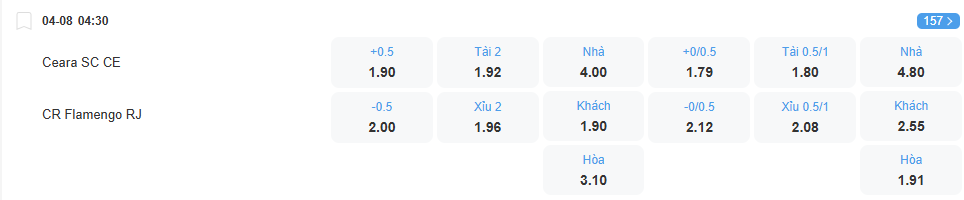 Tỉ lệ kèo Ceara vs Flamengo nhan-dinh-soi-keo-ceara-vs-flamengo-luc-04h30-ngay-4-8-2025-2