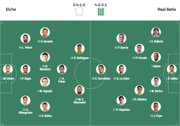 nhan-dinh-soi-keo-elche-vs-real-betis-luc-02h00-ngay-19-8-2025-3