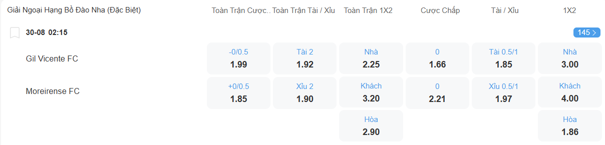 nhan-dinh-soi-keo-gil-vicente-vs-moreirense-luc-02h15-ngay-30-8-2025-2