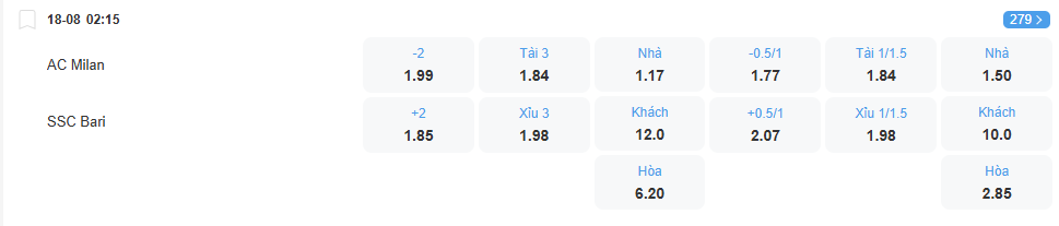 nhan-dinh-soi-keo-milan-vs-bari-luc-02h15-ngay-18-8-2025-2