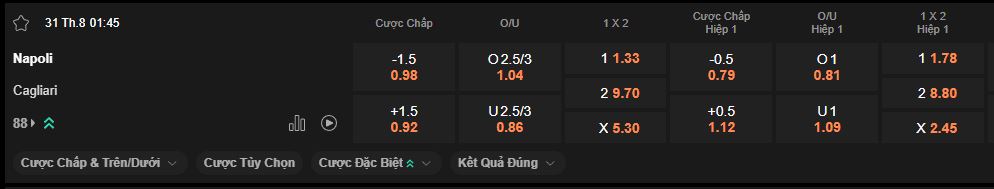 nhan-dinh-soi-keo-napoli-vs-cagliari-luc-1h45-ngay-31-8-2025