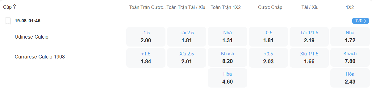 nhan-dinh-soi-keo-udinese-vs-carrarese-luc-01h45-ngay-19-8-2025-2
